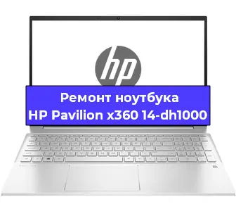 Замена петель на ноутбуке HP Pavilion x360 14-dh1000 в Тюмени